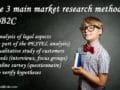 Illustration unseres Beitrags "Wie macht man Marktforschung in einem B2C-Umfeld?"