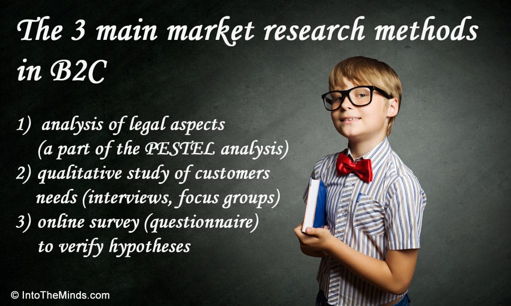 Come realizzare una ricerca di mercato in un ambiente B2C?