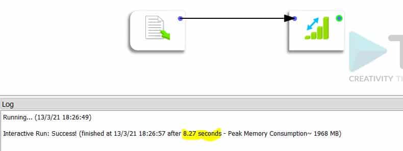 processing time of zipped flat file in anatella