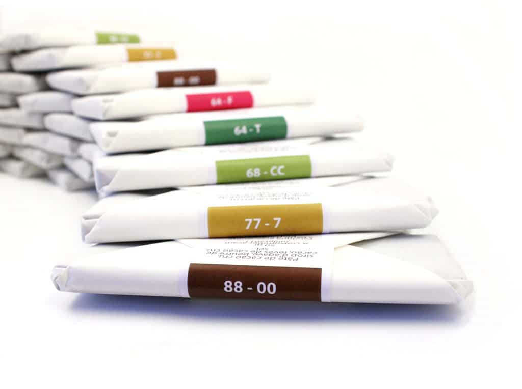 Illustration of our post "Emerging trend on the food market : raw chocolate"