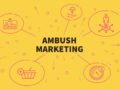 Illustration de notre publication "Qu’est-ce que l’ambush marketing ? Vaut-il vraiment le coup ?"