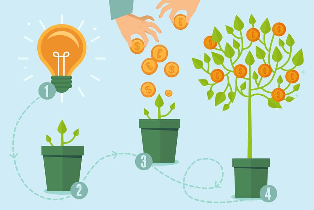 Financement des Startups: quel futur pour le crowdfunding ?