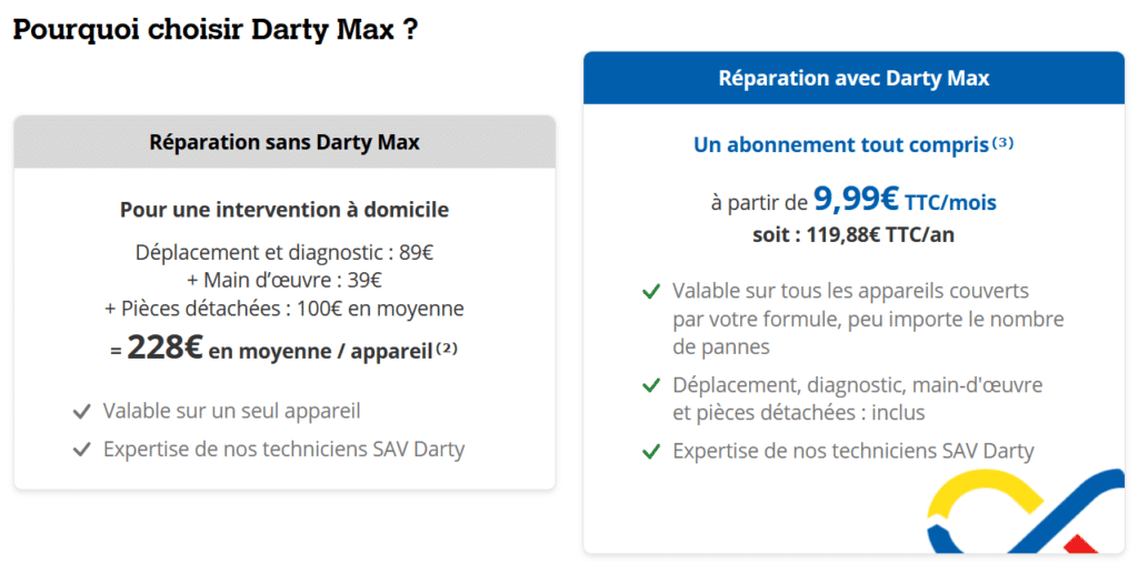 offre darty max