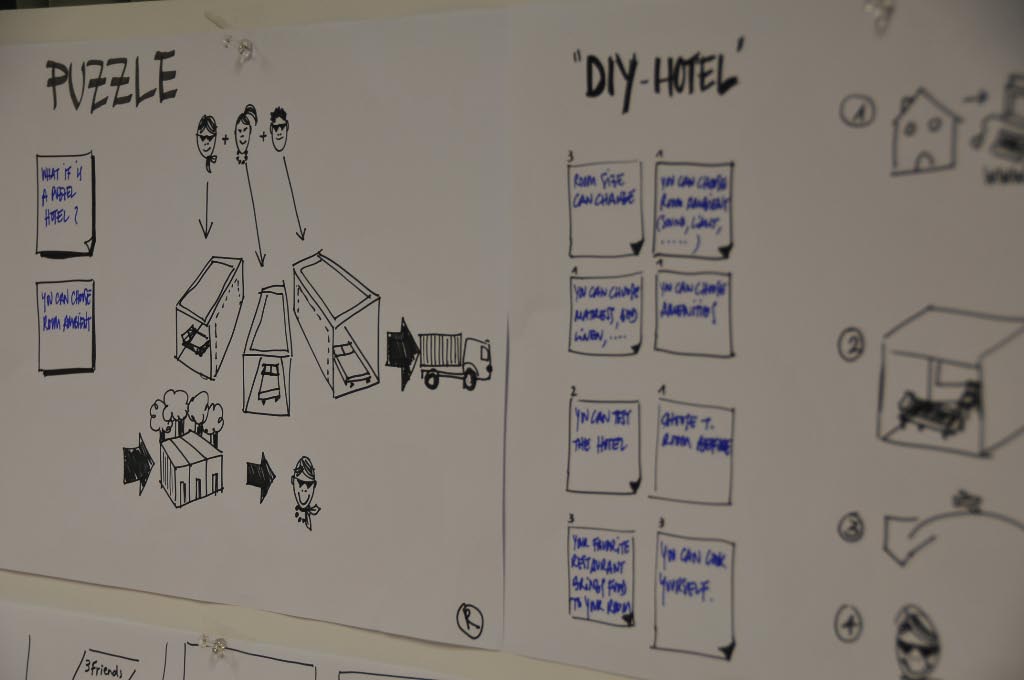 Comment mieux innover en utilisant les techniques des designers