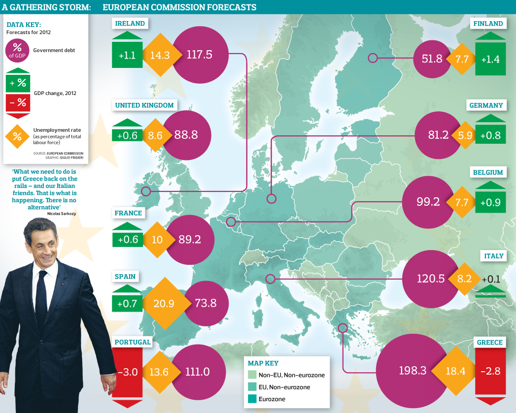 La conférence RENT (#rentconference) s’ouvre sur la crise de la dette