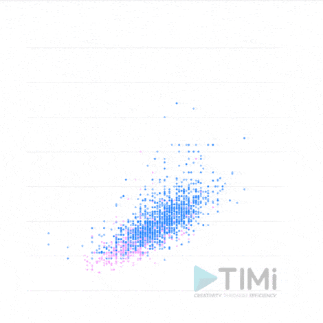 example data mining