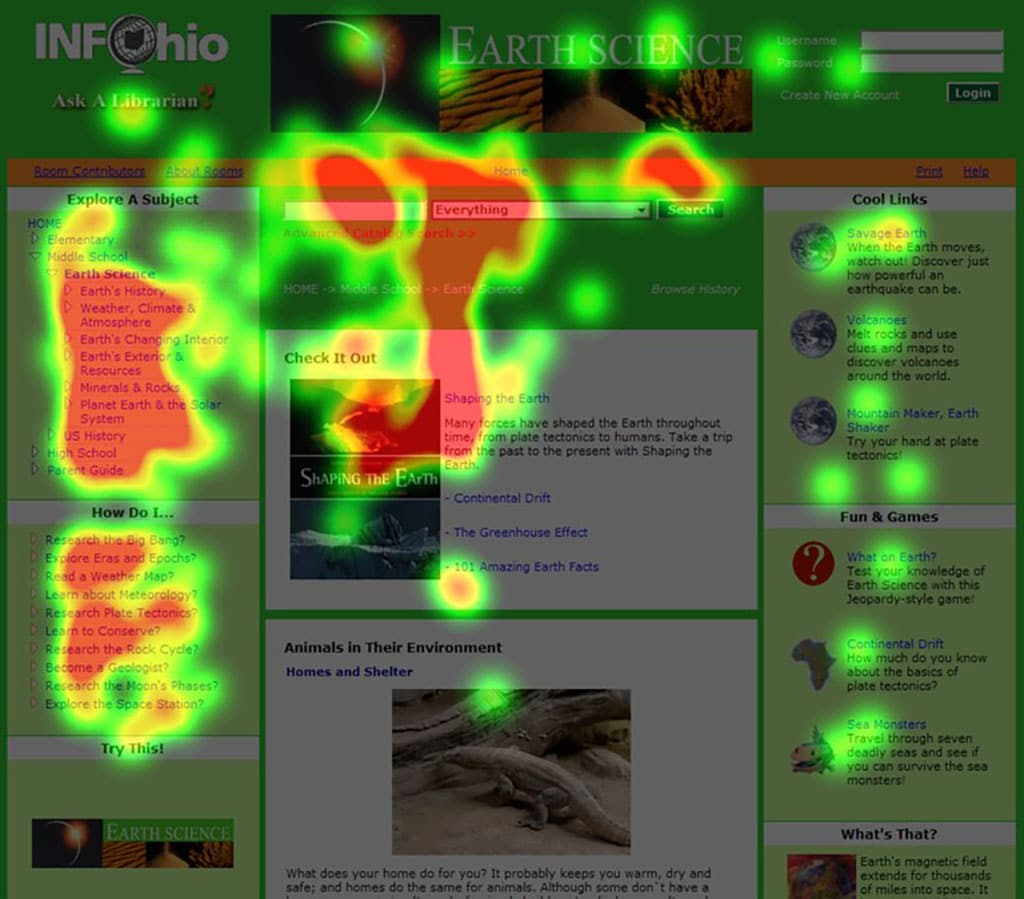 heatmaps with eye-tracking device