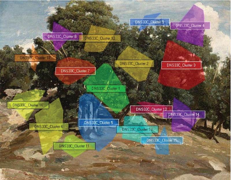 Réinventer l’expérience de visite au musée grâce à l’eye-tracking