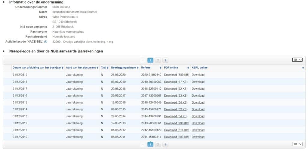 Simulatie van een balansaanvraag op de NBB-site