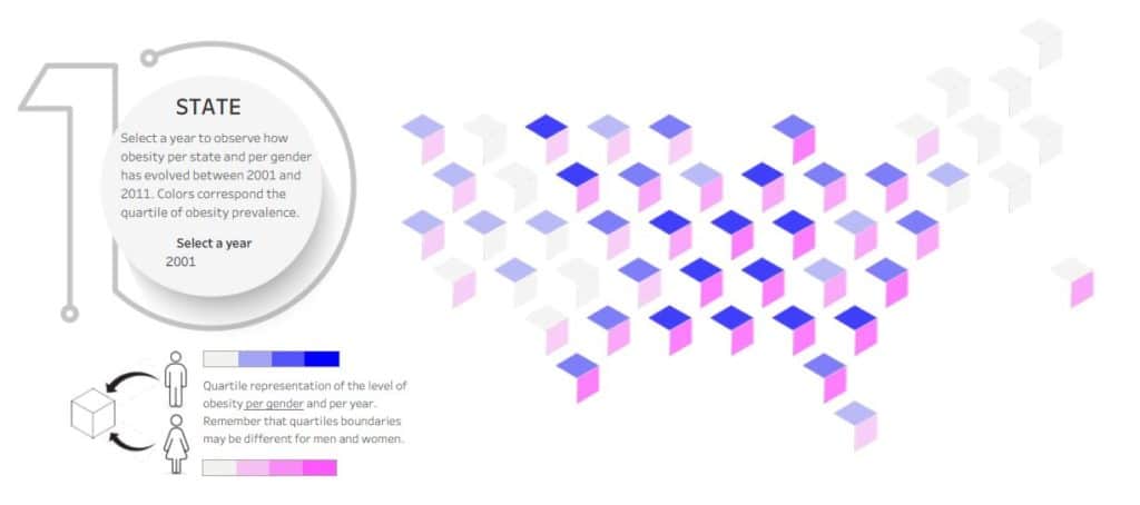 hexmap isométrique