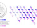 Illustratie van onze post "Tableau Iron Viz 2020: terugblik op mijn eerste deelname"