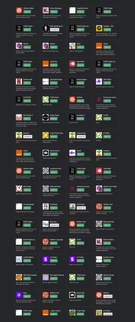 Zukunft chatgpt plugins