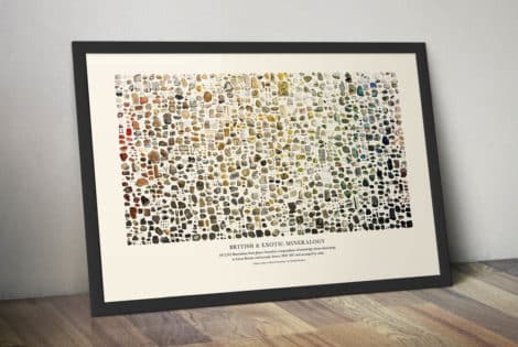 Sowerby mineralogy poster Nicholas Rougeux