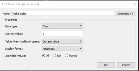 radial chart radial outer parameter