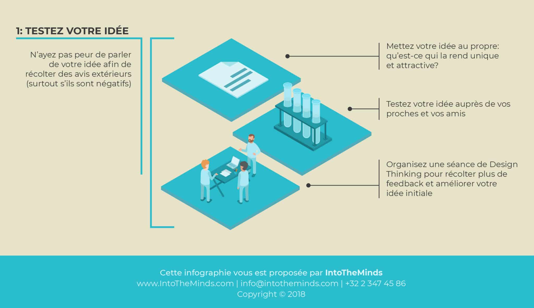 Notre guide pour réaliser une étude de marché est presque prêt : un 1er aperçu