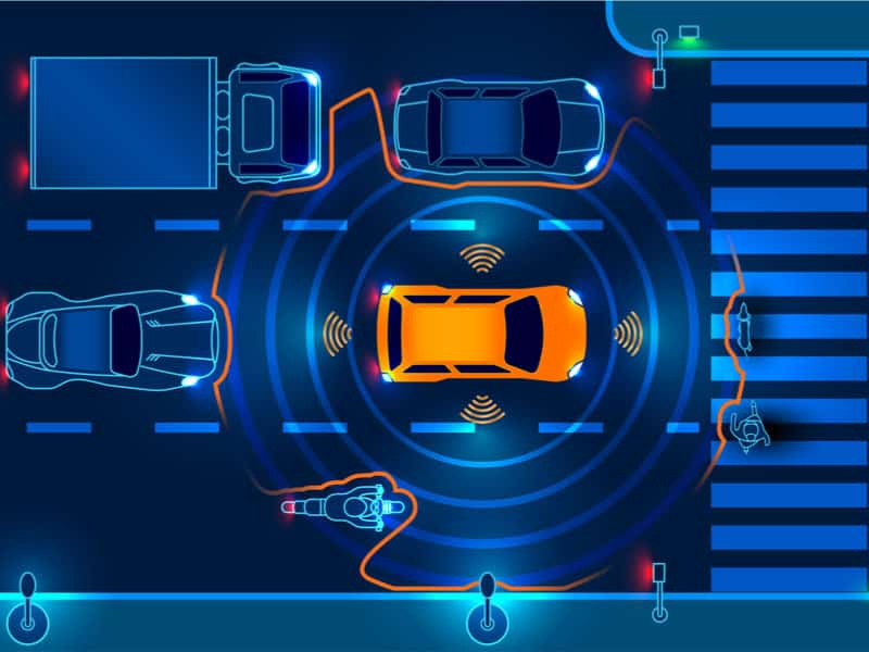 Marktonderzoek: hoe reacties op zelfrijdende auto’s analyseren