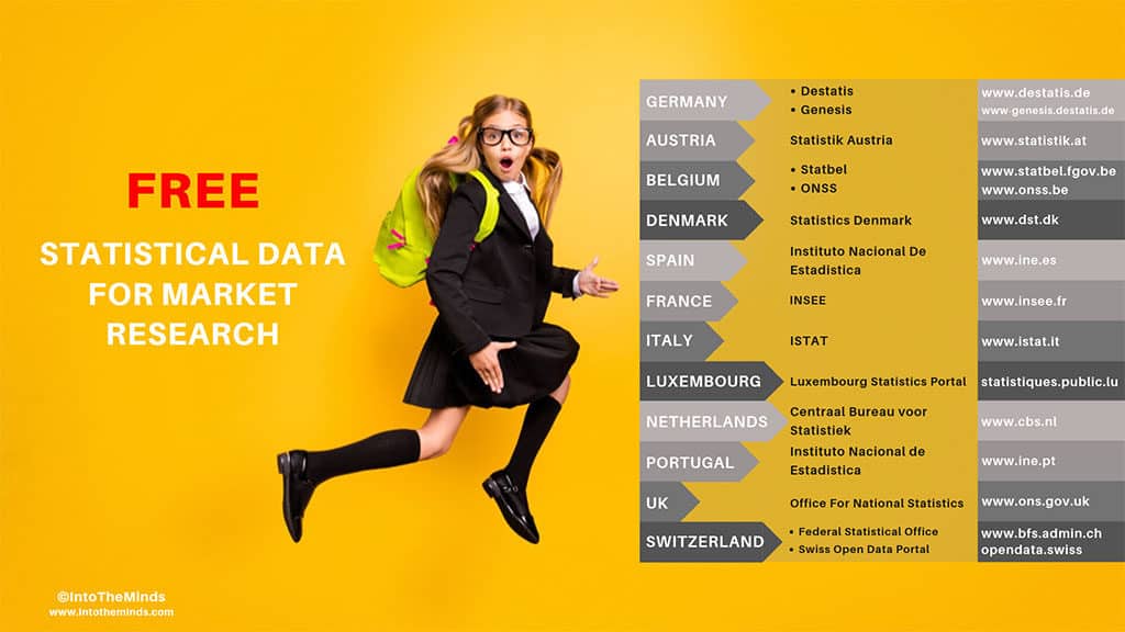 Free statistical data for market research